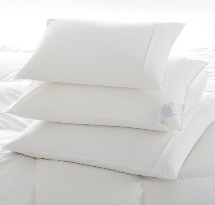 Percale Pillow Protectors-SQ4825509